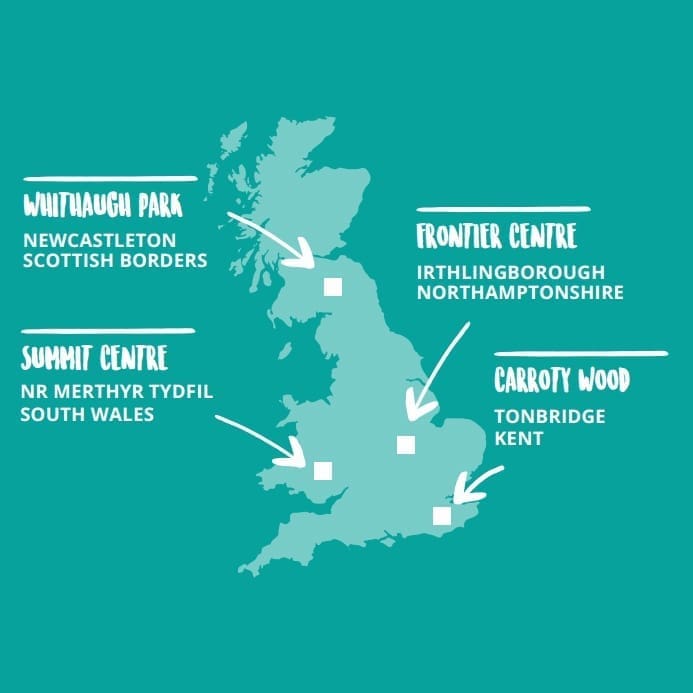 Activity Centres